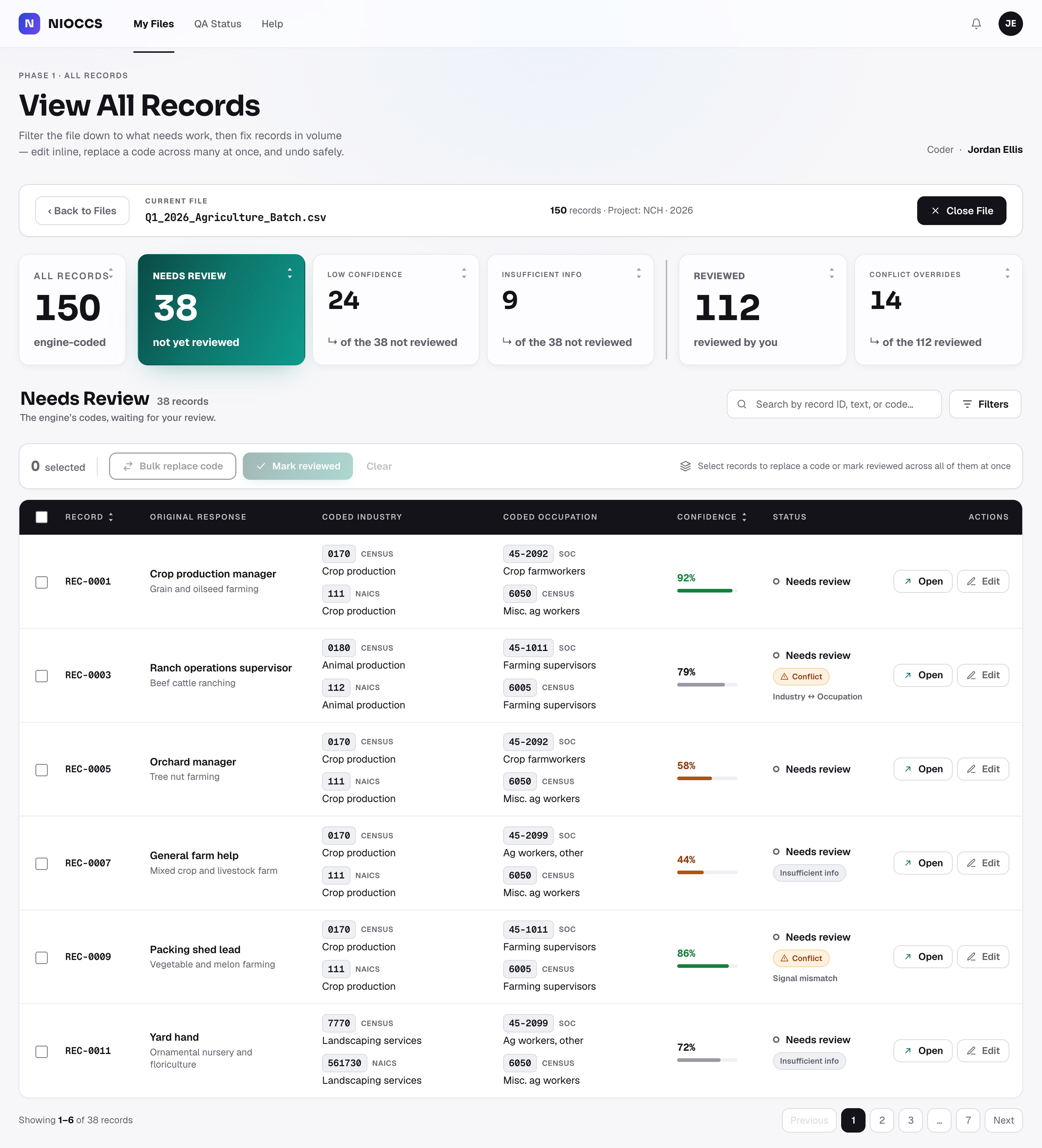 View All - filtered to only the records that still need review