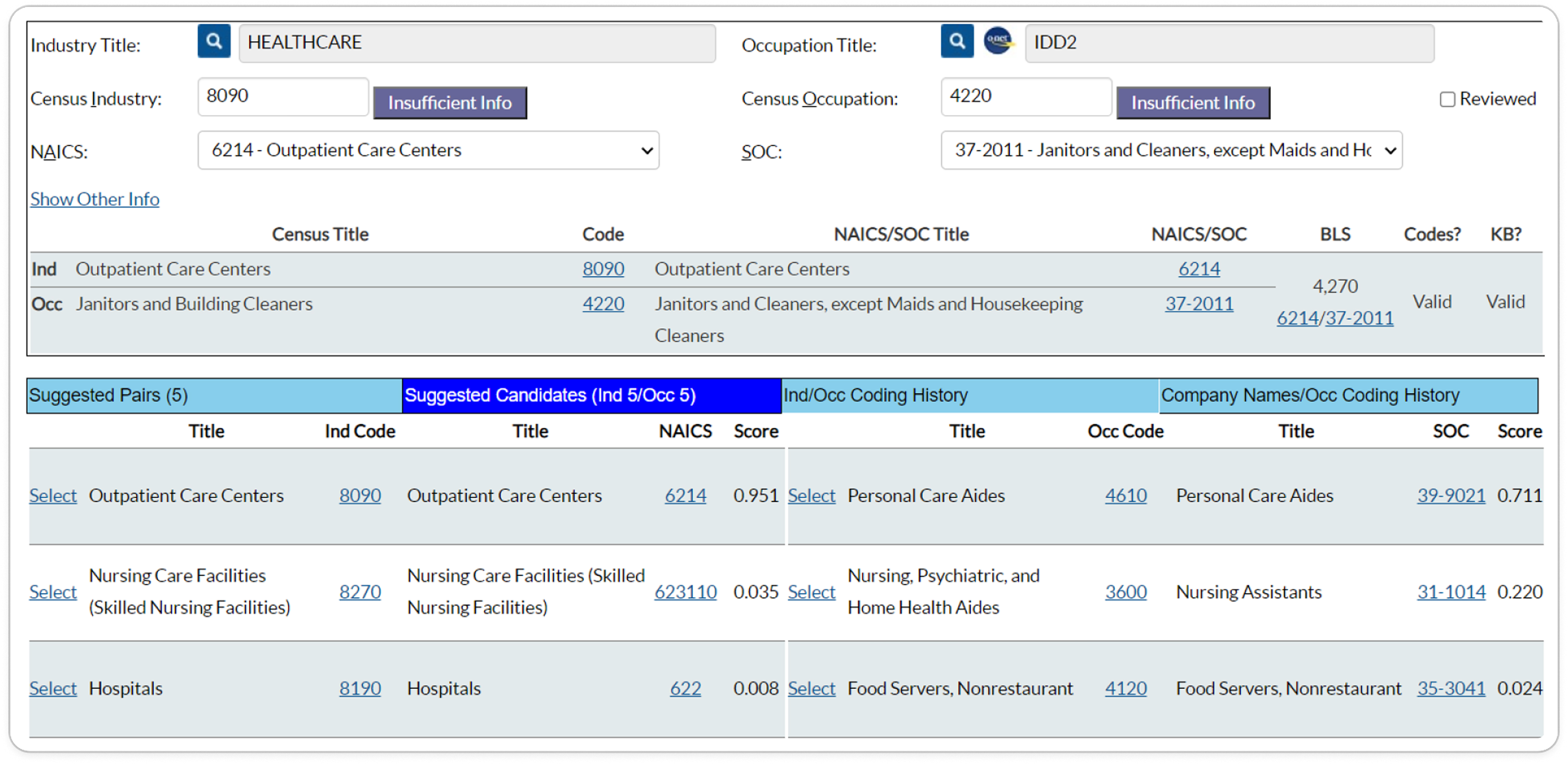 Suggested Candidates - original CAS, two dense industry/occupation lists